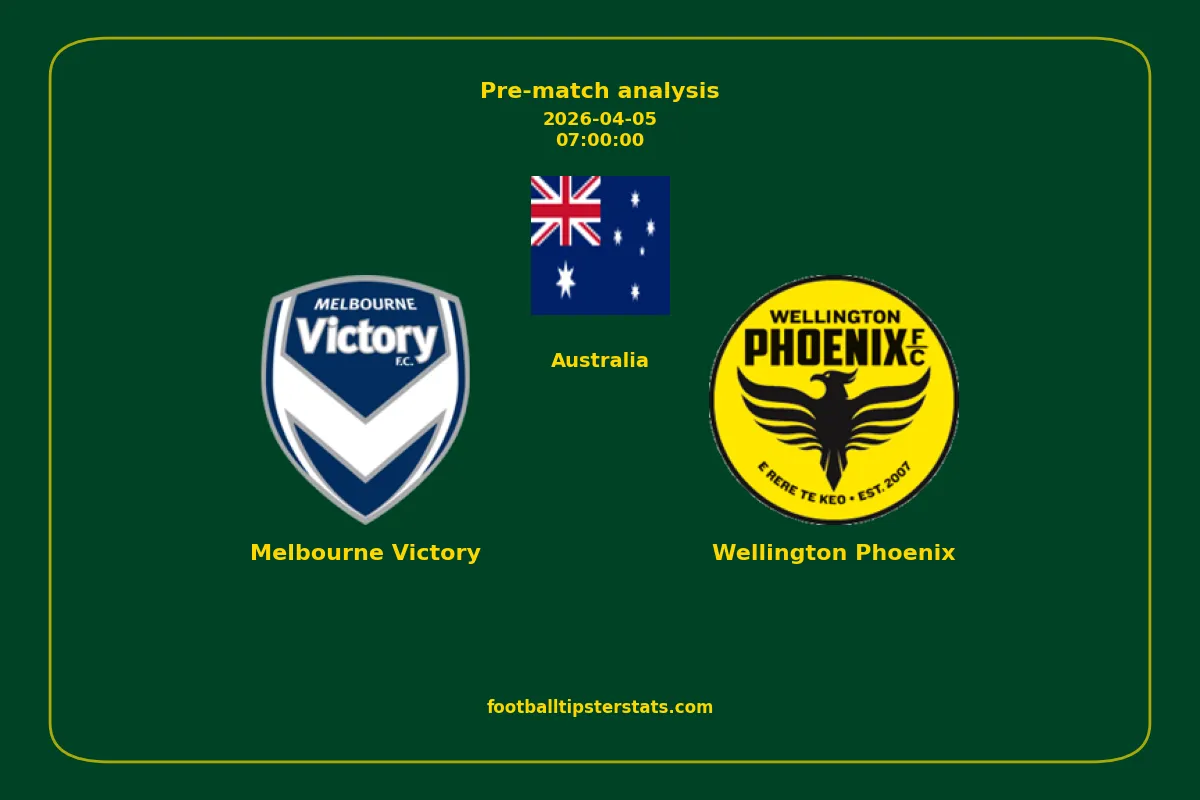 Pre-match analysis: Melbourne Victory vs Wellington Phoenix on 2026-04-05